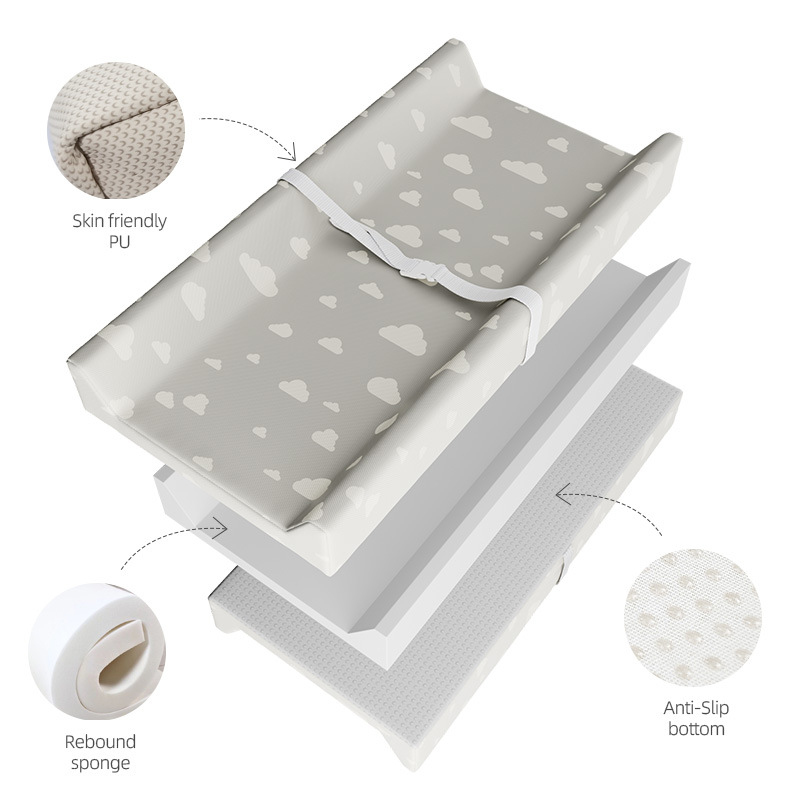Baby Changing Pad with Washabl - Baby Mattress Waterproof 评论和价格