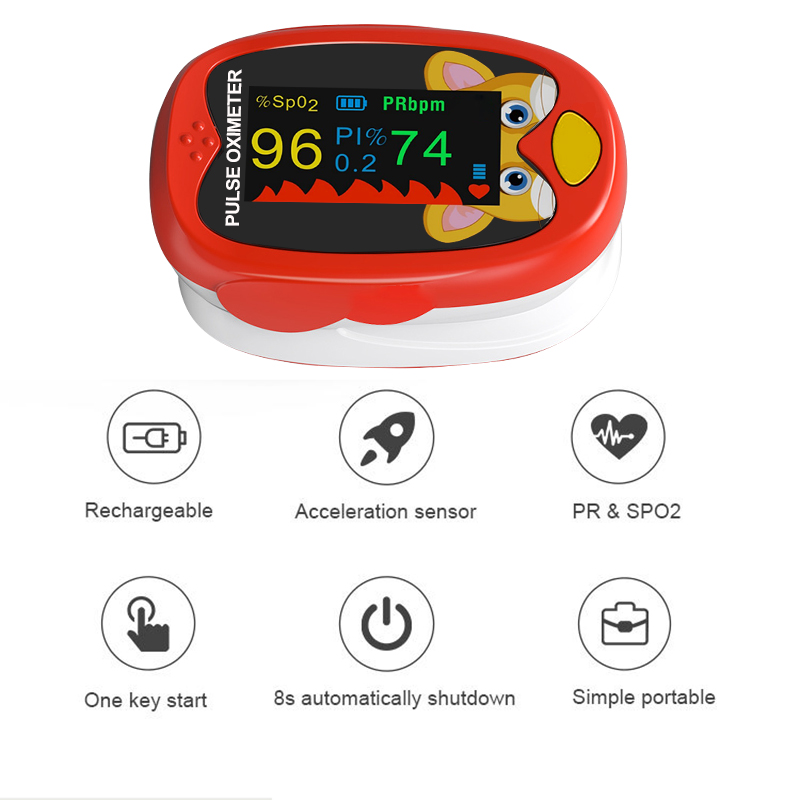 Rechargeable Finger Pulse Oxim - Wearable Baby Monitor 评论和价格
