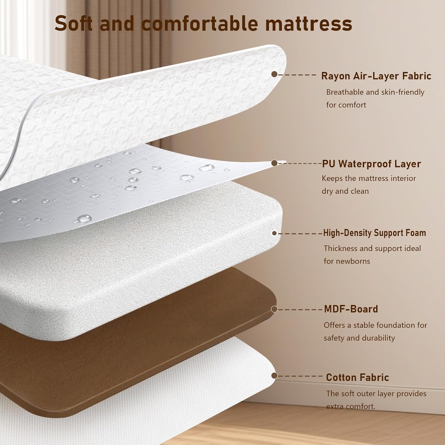 3 In 1 Baby Bassinet Bedside S - Baby Mattress Waterproof 评论和价格