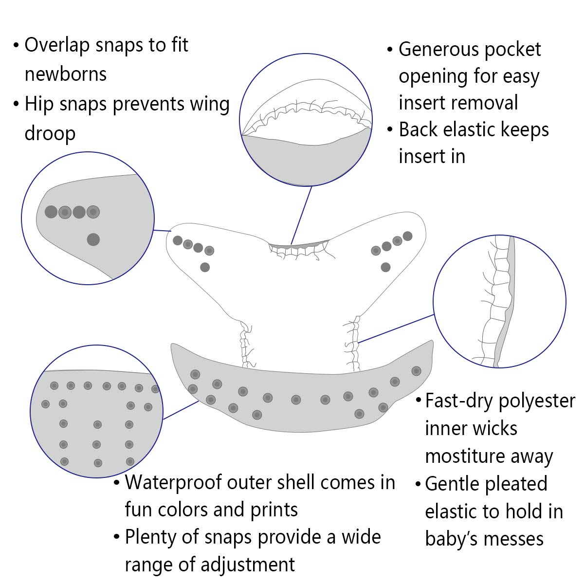 ALVABABY 3 diaper shells+3 Ins - Diaper Pail Odor 评论和价格