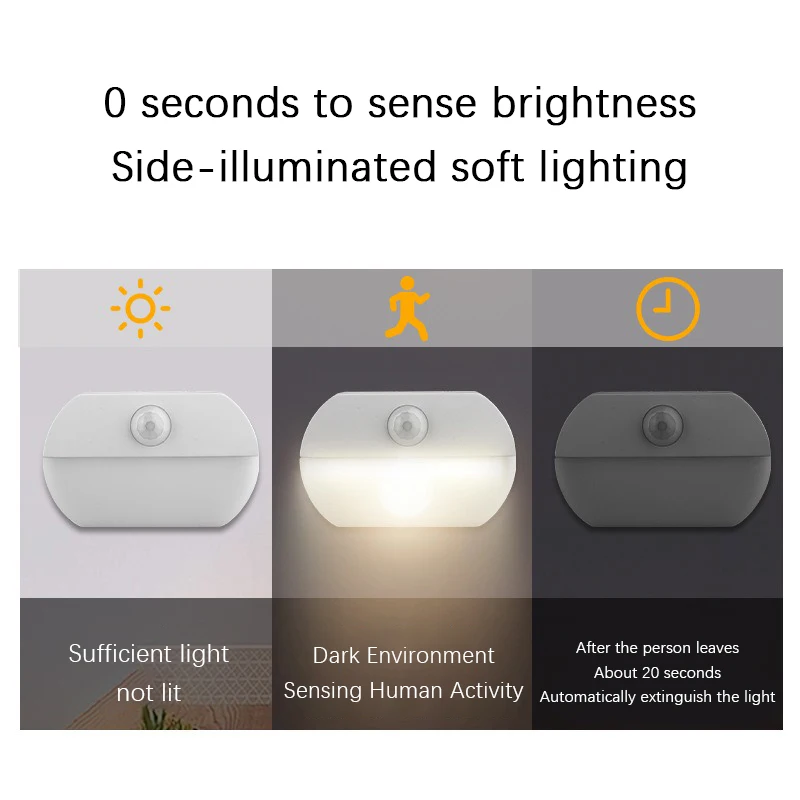 LED Human Body Sensing Night L - Baby Nursery Night Light 评论和价格